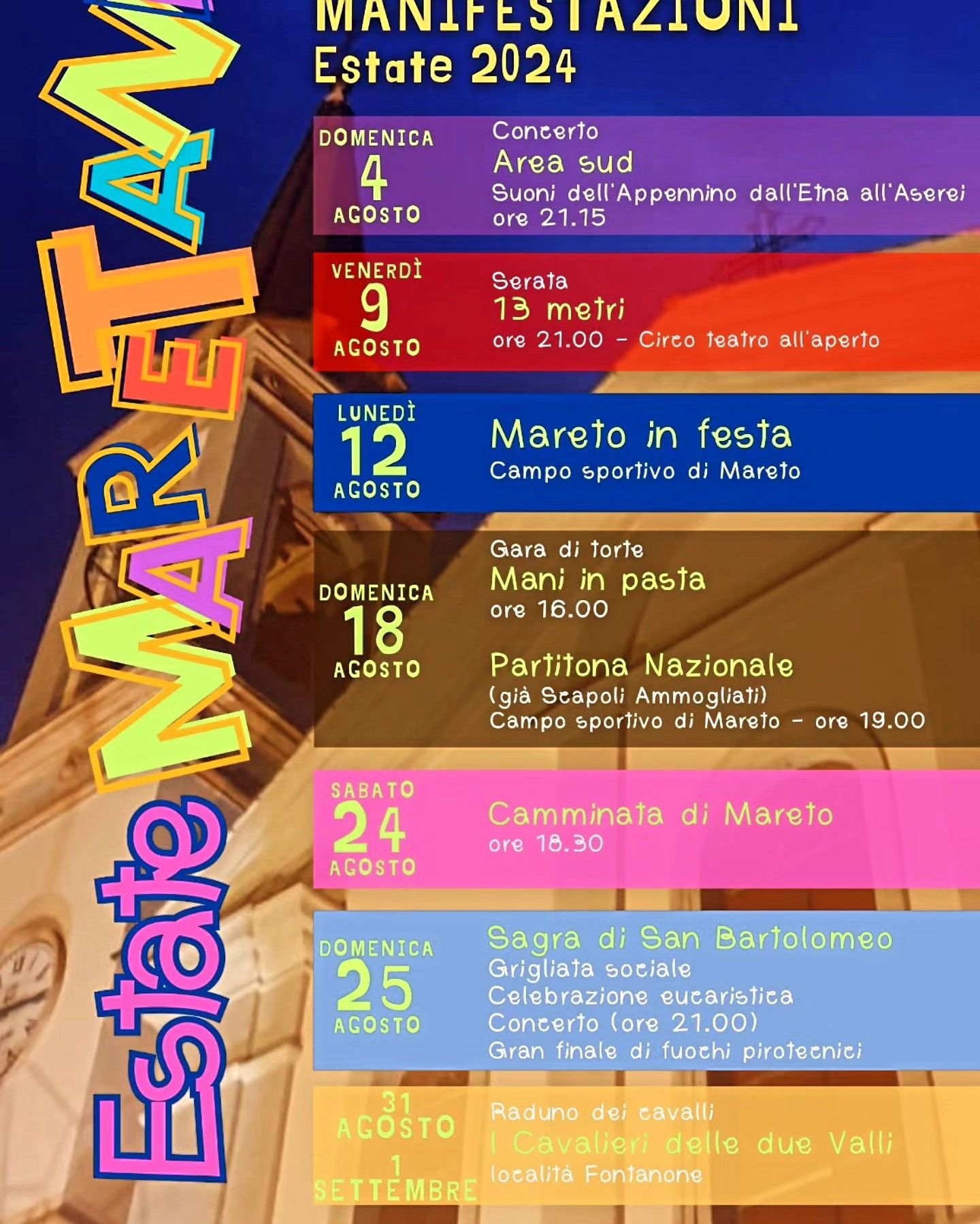 Mareto